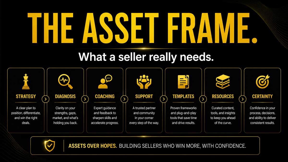 The asset frame - building sellers' confidence The asset frame - building sellers' confidence