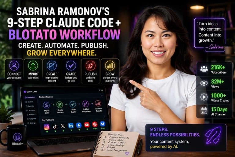 sabrina ramovov blotato review