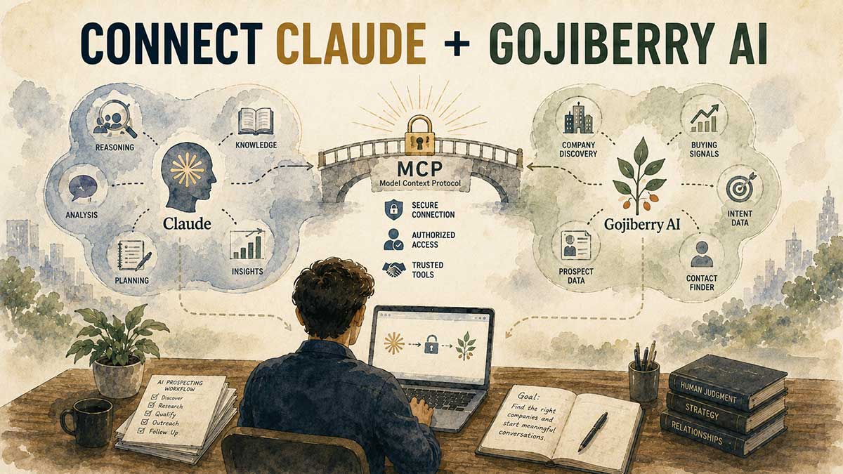 Connect Claude + Gojiberry AI